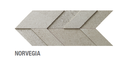 Norvegia