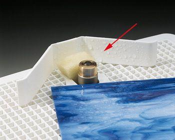 Protection Anti-Eclaboussure pour Meuleuse